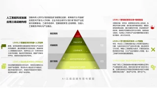 发展战略构想